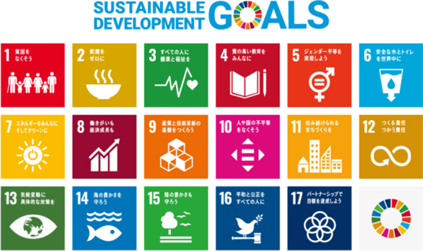 Copywriting and creative work for the UN&amp;#39;s Sustainable Development Goals