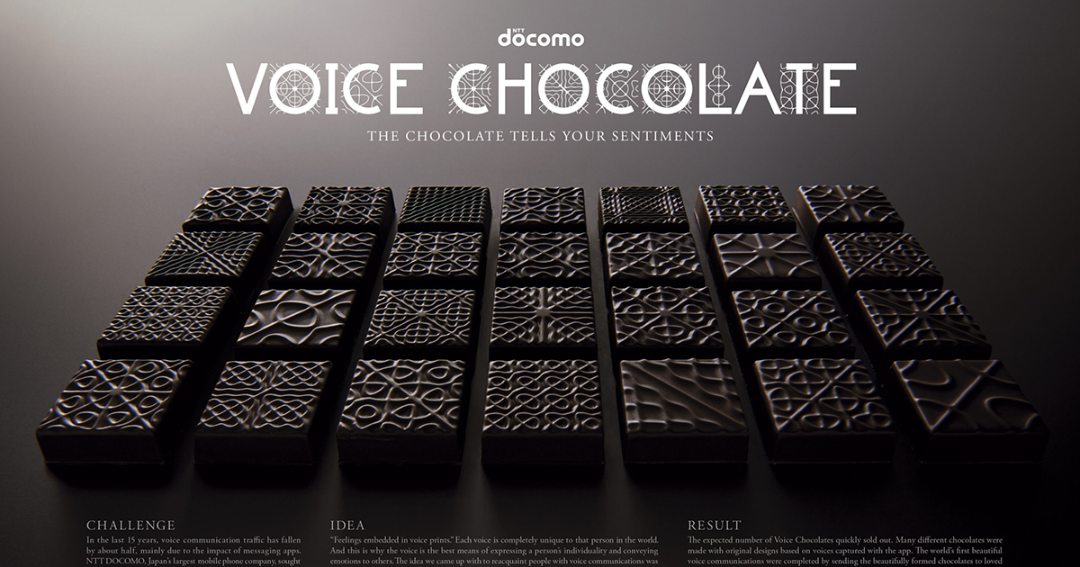voice candy voice candy