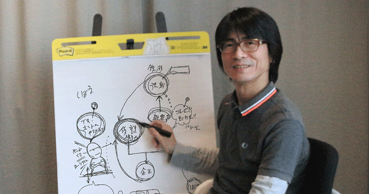 My Creative Hack 2 Manga Drawing Thinking Hakuhodo My Creative Hack 2 Manga Drawing Thinking Hakuhodo